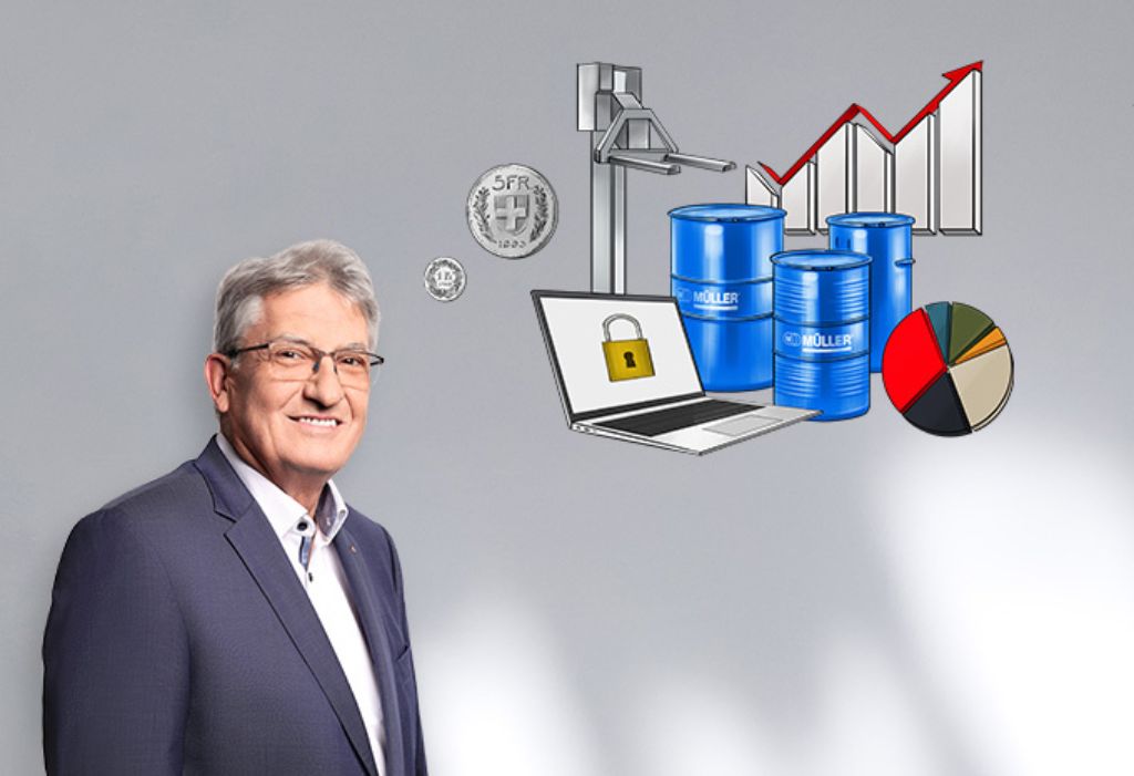 Single Teaser Card - Peter Müller